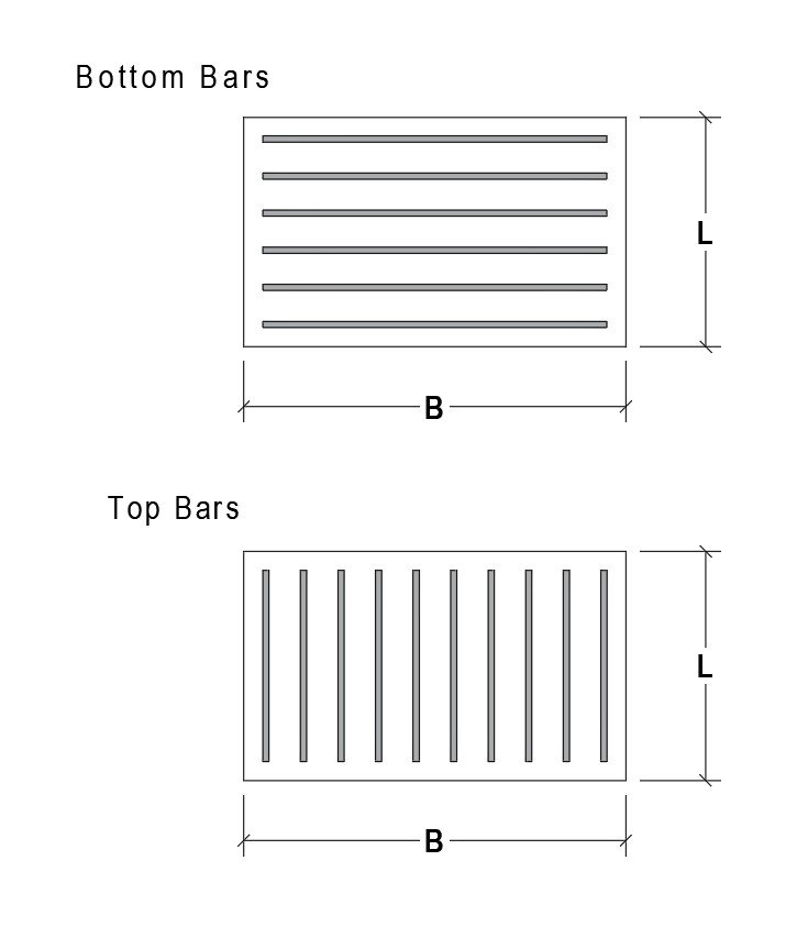 Soil testing equipment