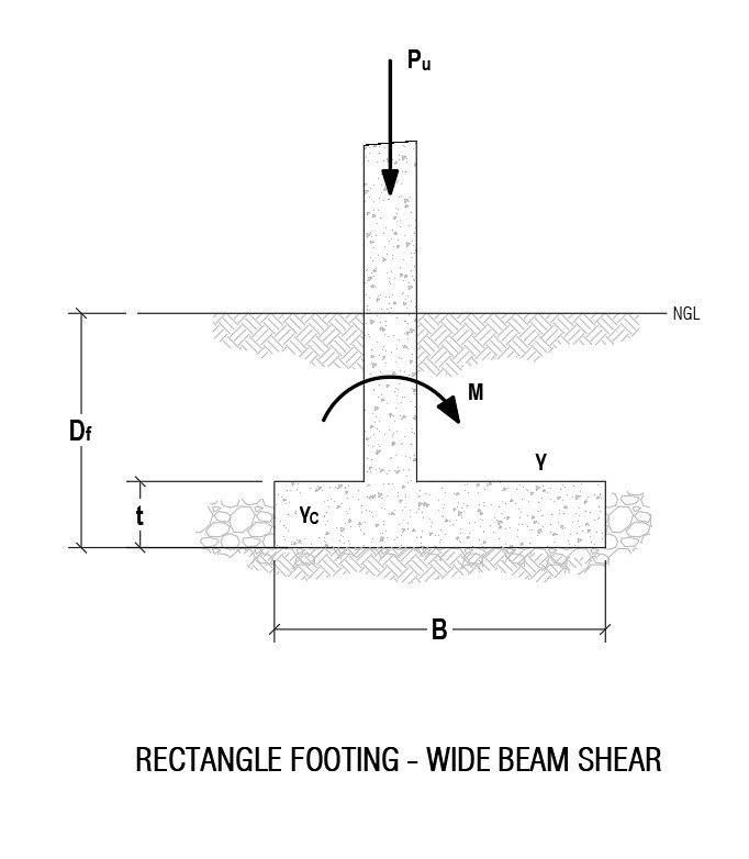 Geotechnical engineering illustration